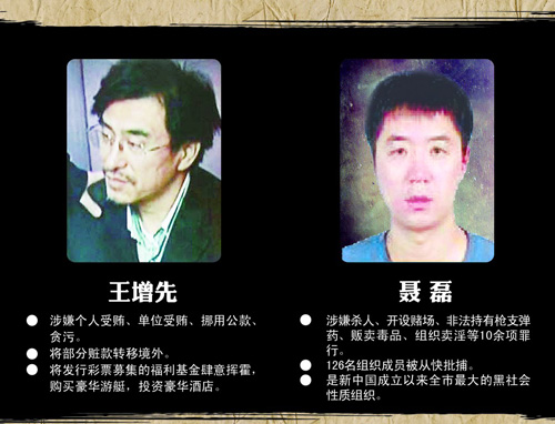 聂磊案王增先案案情公布 19名处以上干部落马