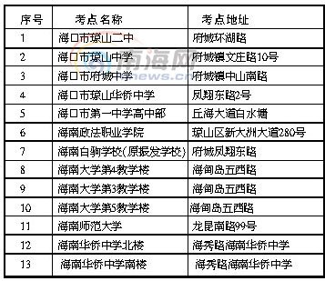 公务员考试什么时候公布 1624538436.jpg
