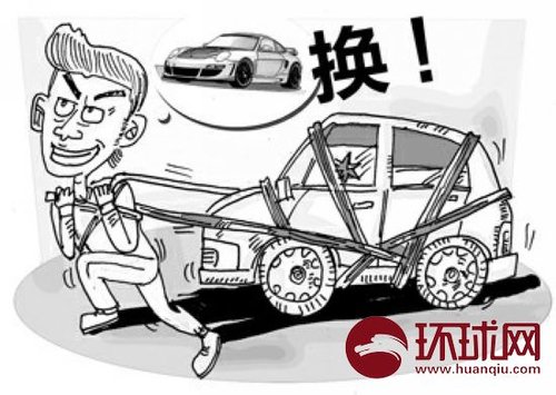 汽车税收政策 1657498496.jpg