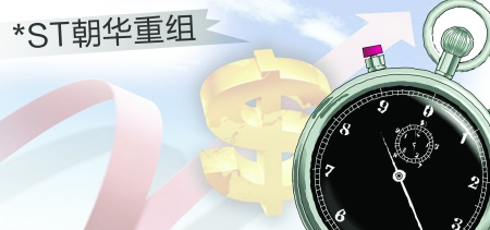 *st朝华拟定增募资21亿购矿 - 即墨信息港