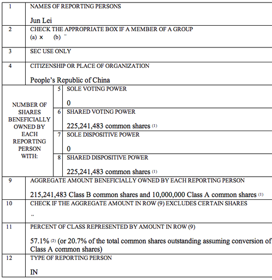 雷军增持欢聚时代股票成为公司第一大股东 - 即