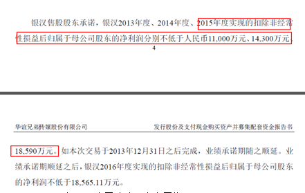 华谊兄弟并购隐患:银汉科技偷换会计概念完成