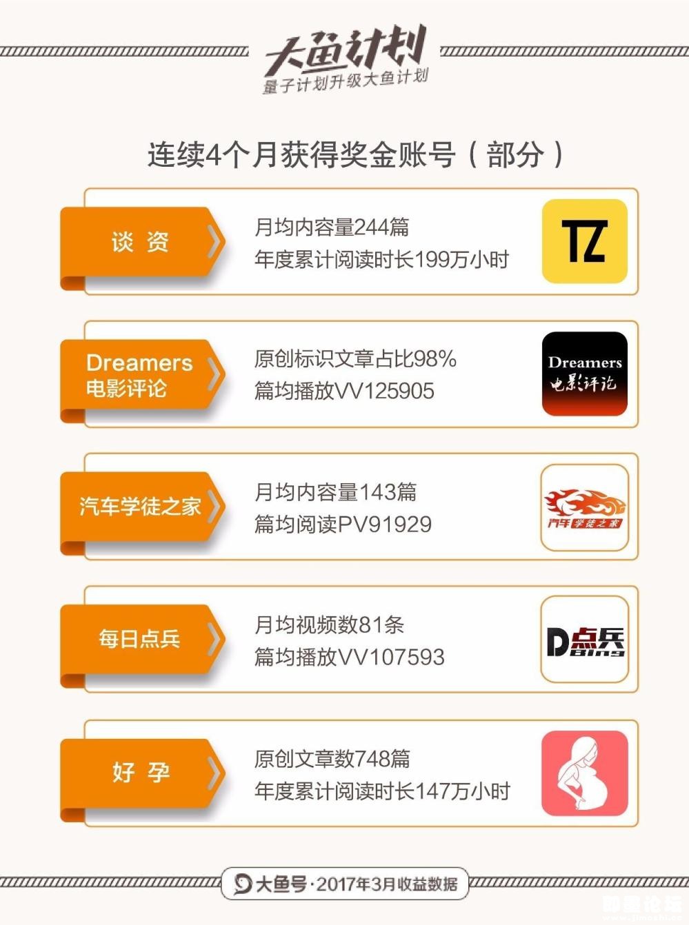 阿里UC20亿纯现金升级大鱼计划